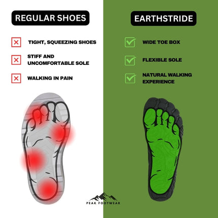 EarthStride - Healthy & non-slip barefoot shoes (Unisex)