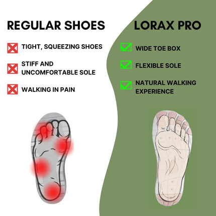 Lorax Pro - Healthy & Non-Slip Barefoot Shoes (Unisex)