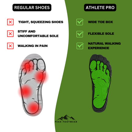 Athlete Pro - healthy & comfortable barefoot shoes